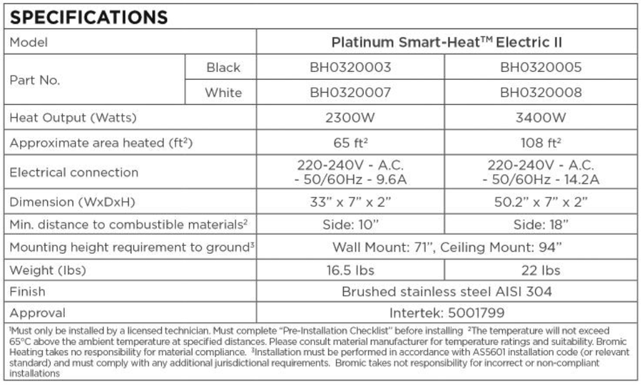 Bromic 2300 Watt Platinum Smart-Heat Electric Heater 220V-240V