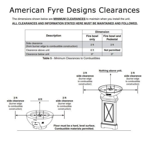 American Fyre Designs Marseille Fire Bowl 32