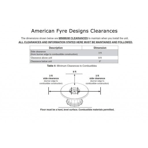 American Fyre Designs Contempo Square 44
