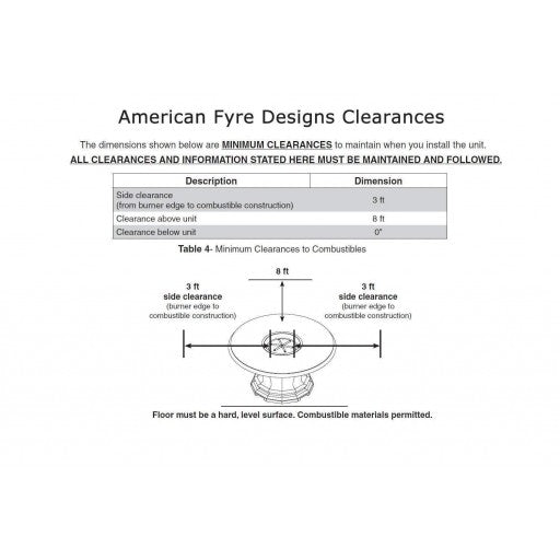 American Fyre Designs Voro Square 36