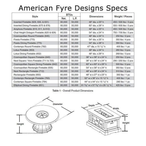 American Fyre Designs Contempo Rectangular 52